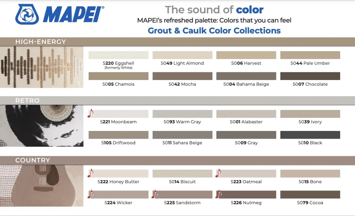 ACR Bathroom Remodel Mapei Grout Color