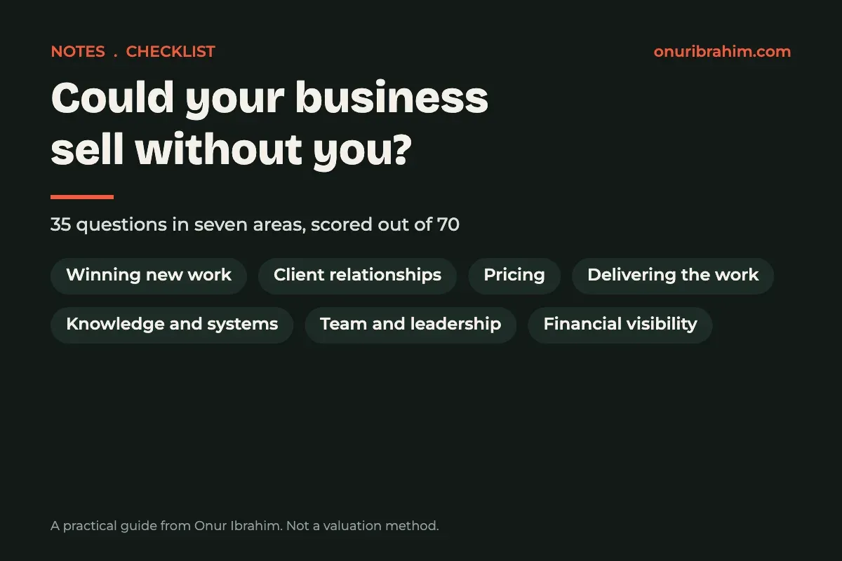 Cover for the founder dependency checklist: 35 questions in seven areas, from winning new work to financial visibility