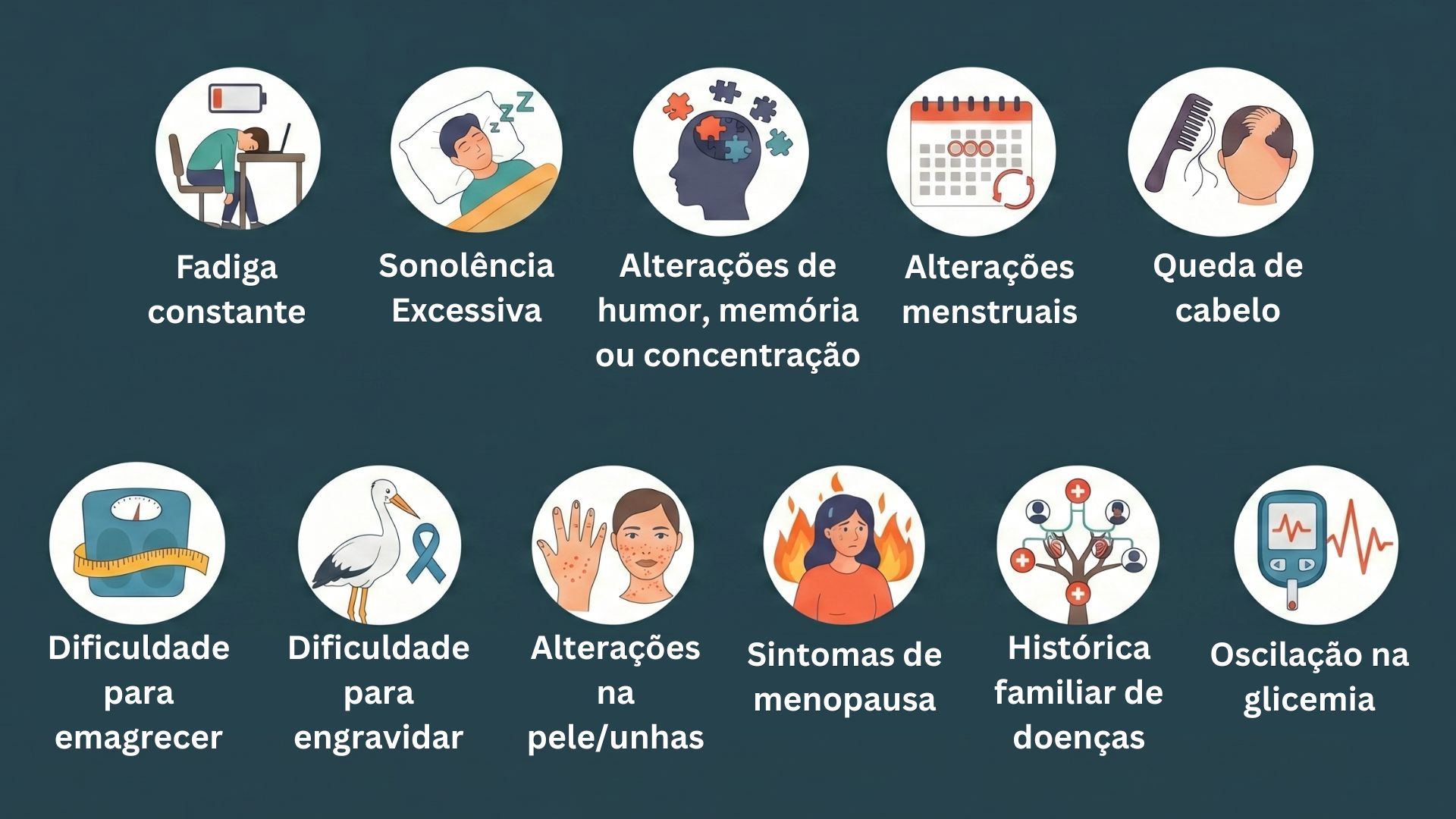 sintomas para procurar um endócrino