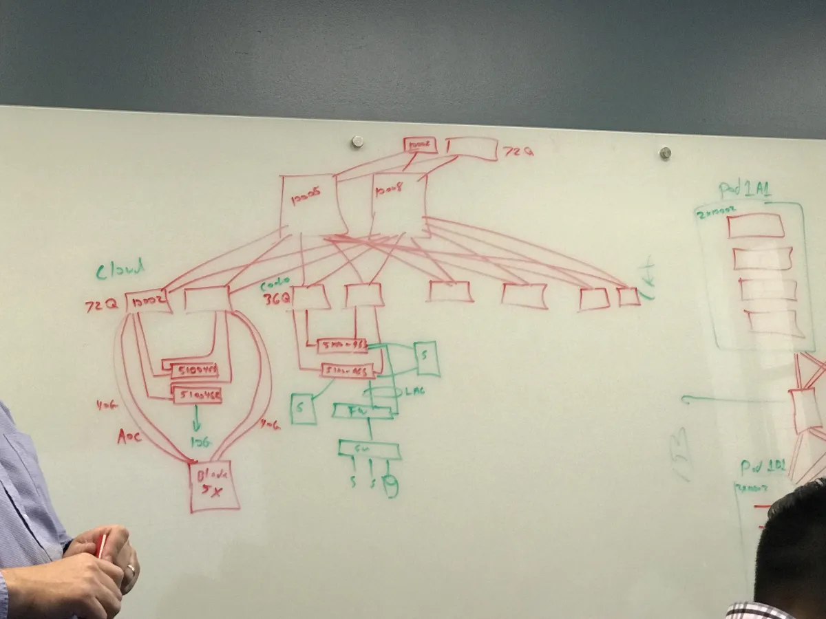 man in white dress shirt sitting beside woman in black long sleeve shirt