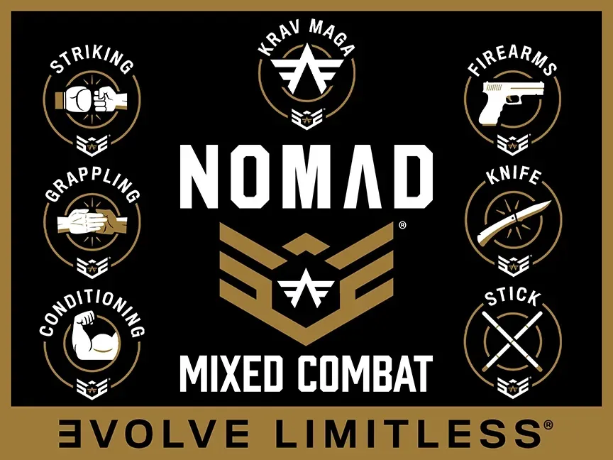 Diagram illustrating the Nomad Mixed Combat system, integrating Krav Maga, striking, grappling, strength and conditioning, firearms, knife defense, and stick fighting into one complete real-world self-defense system.