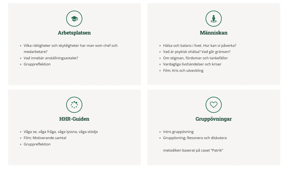 Moduler i HHR