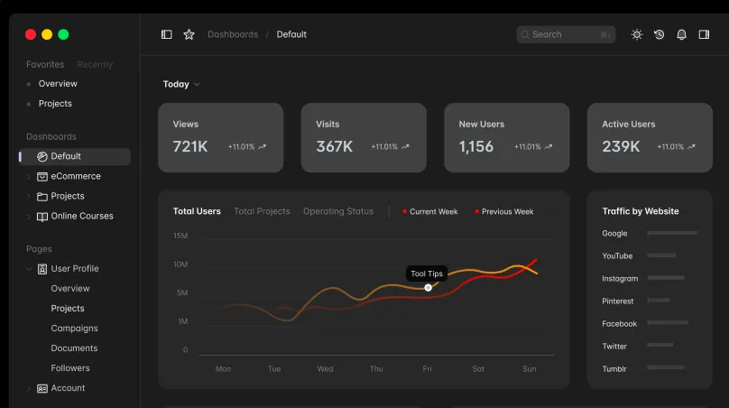Reviews party; Get More Reviews, Rank Higher on Google