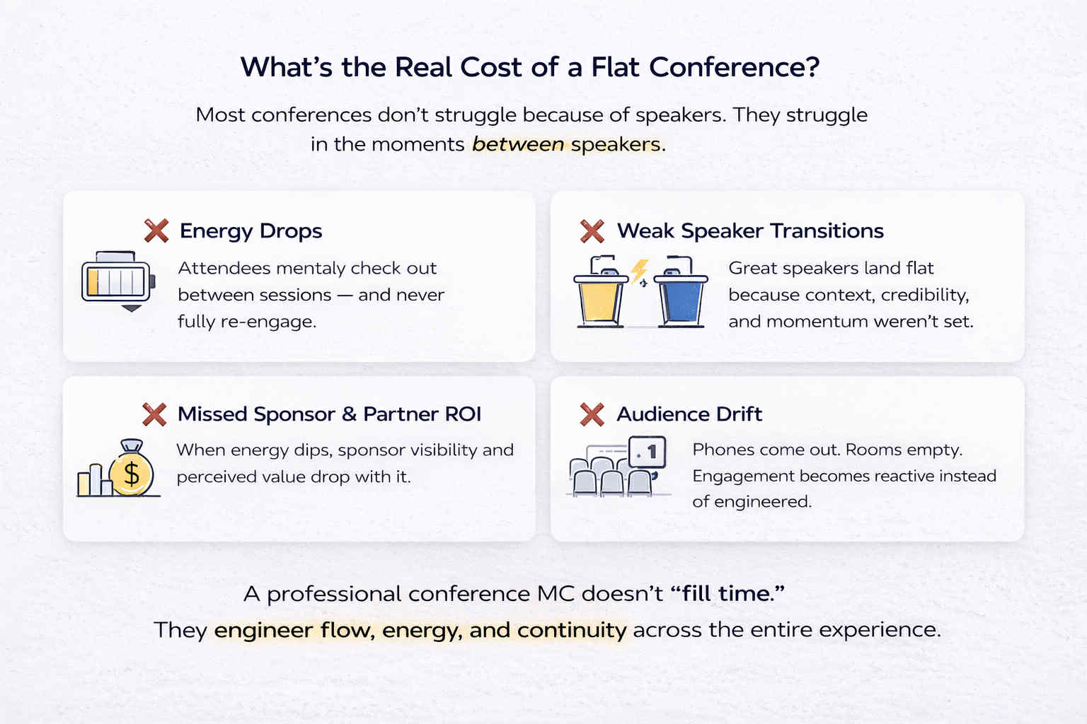 What's the cost of a flat confere