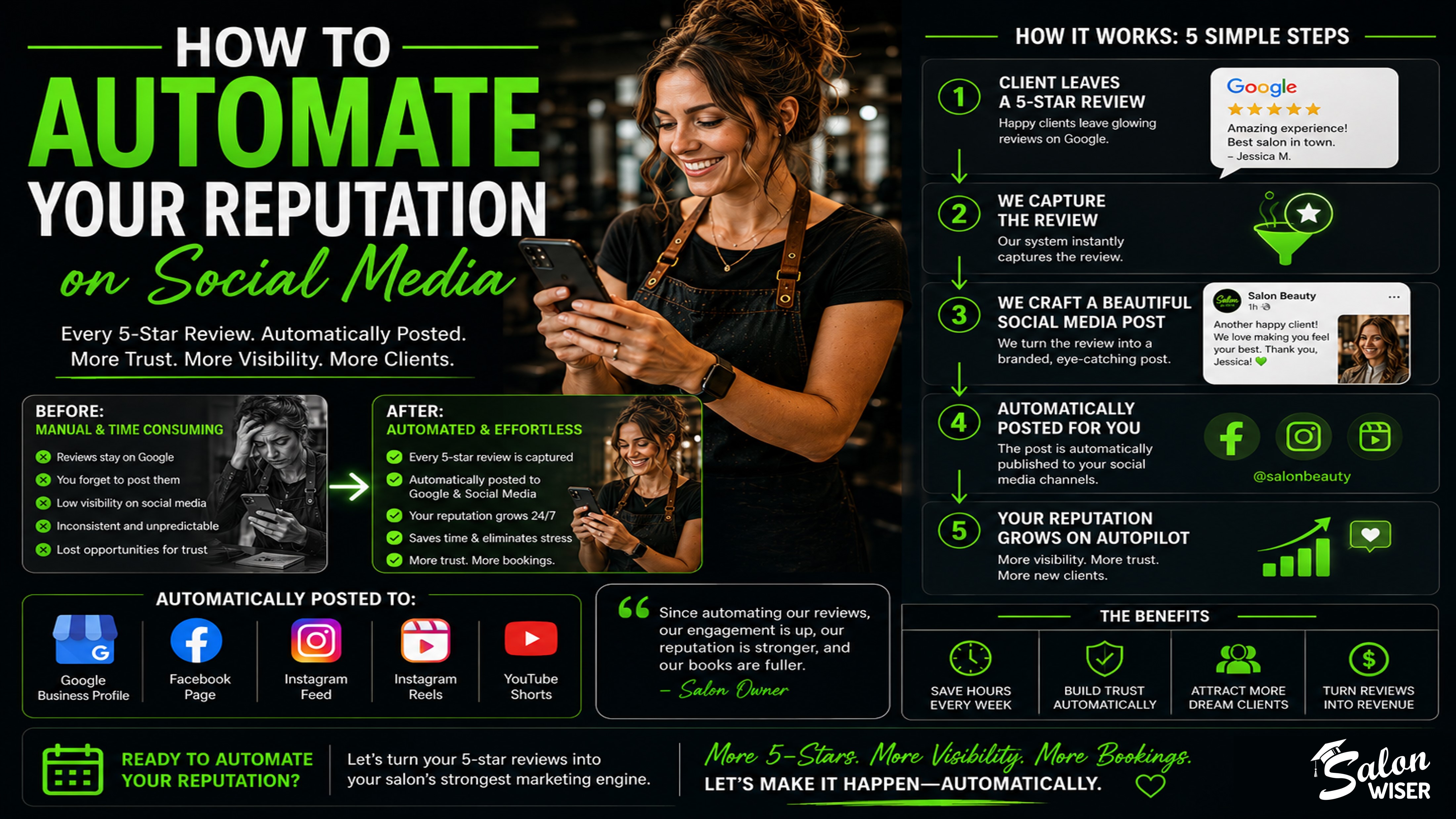 How to Automate Your Reputation on Social Media