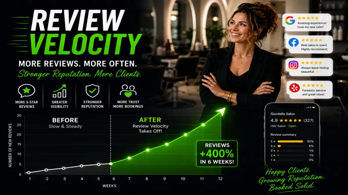 From 2 Reviews a Month to 20: How Review Velocity Changes Your Local Search Power