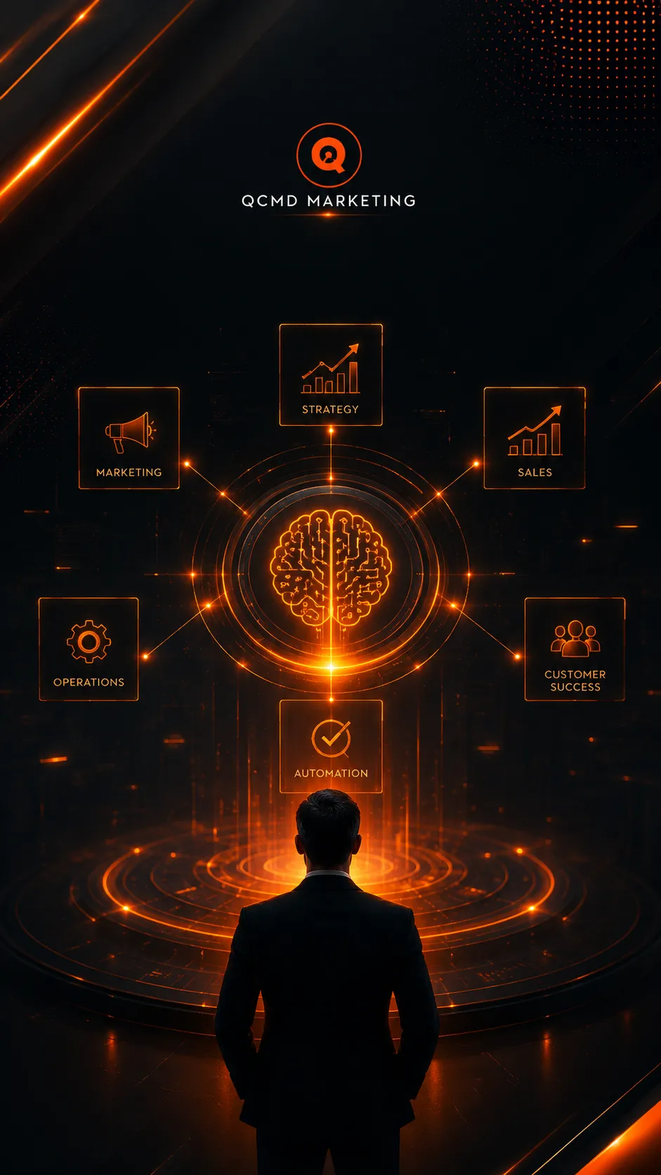Executive using a smart, organized digital business system instead of dealing with chaos
