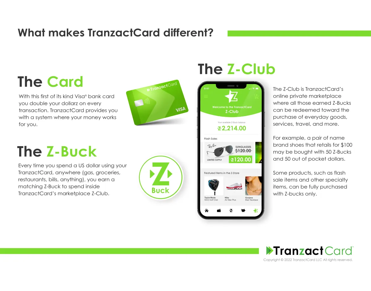 Joanne Costa Tranzact Banking Card