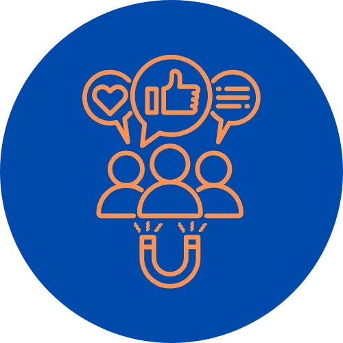 Social media management pricing	