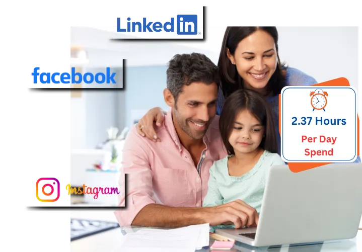 Social media content management for businesses
