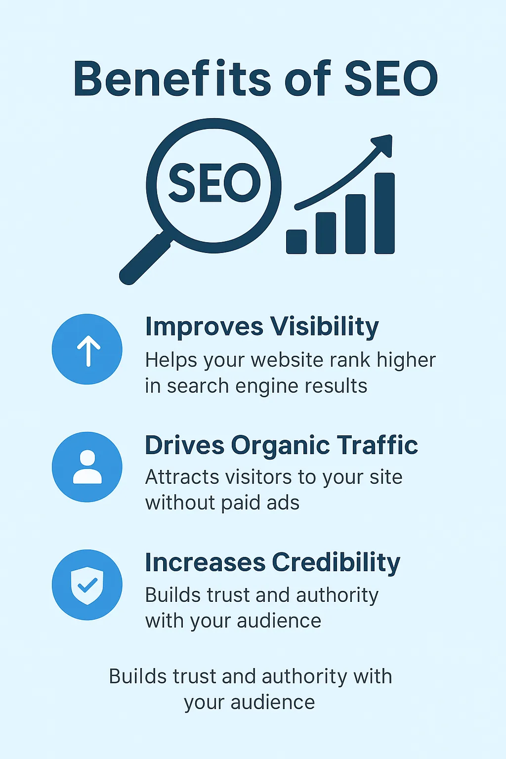 Website maintenance 