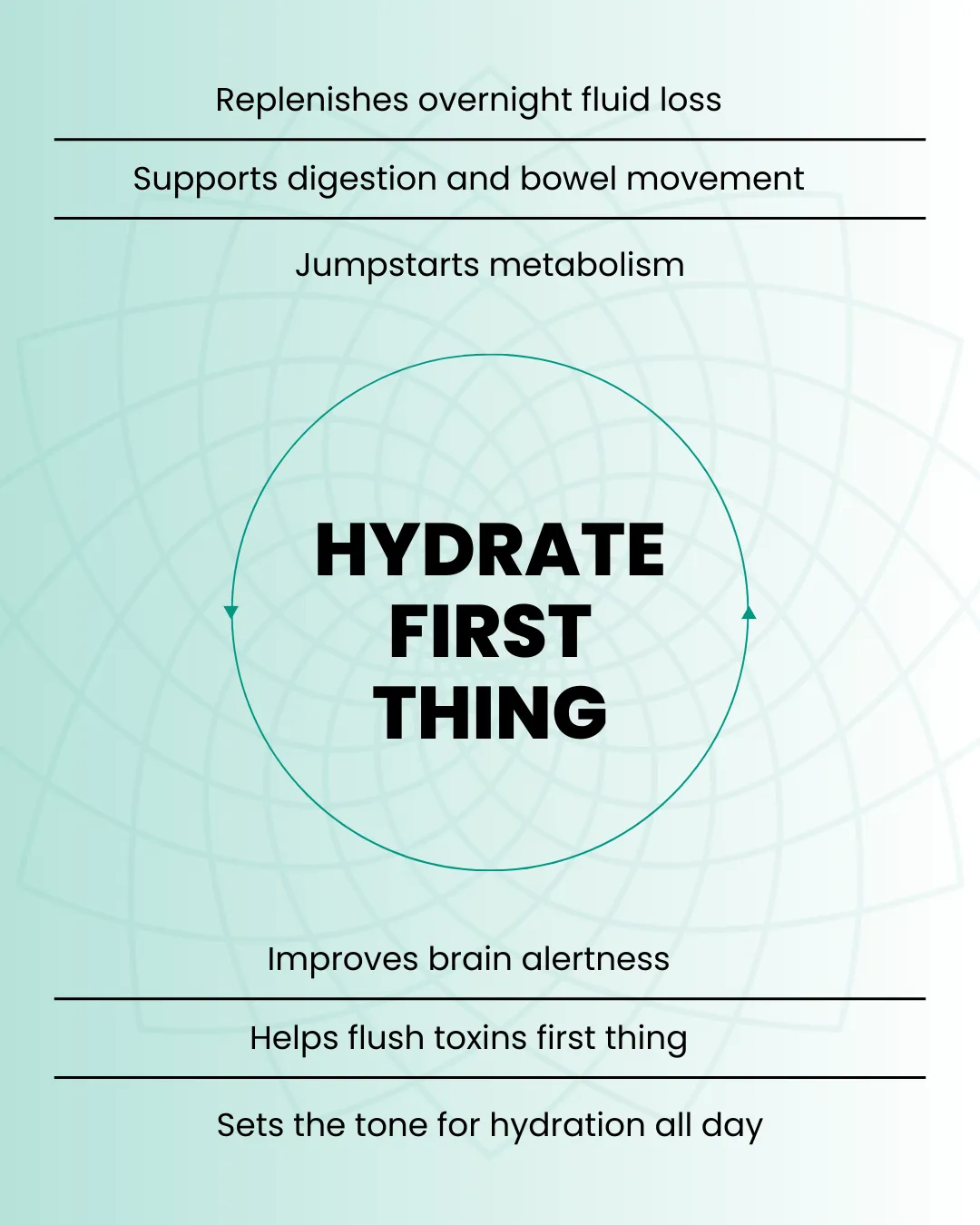 Start Your Day with Hydration Benefits