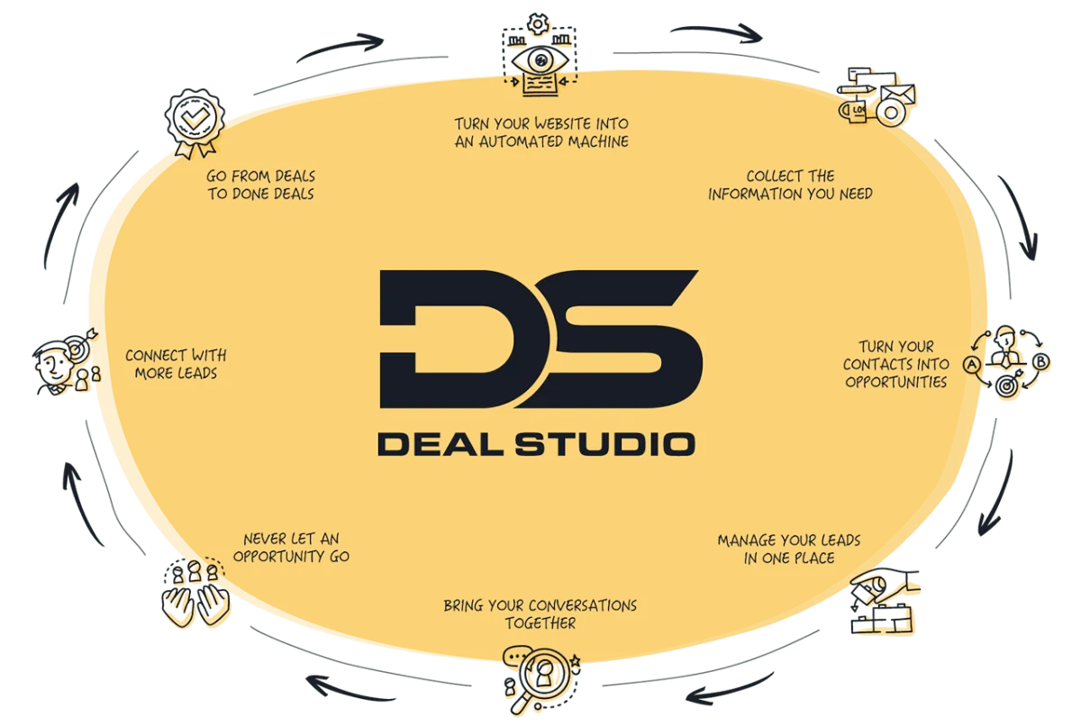 Deal Studio