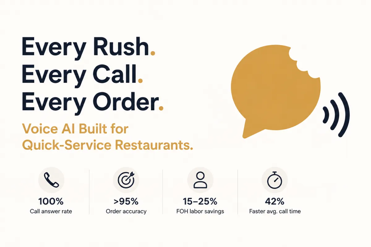 Voice AI for QSR & Fast-Casual Every Rush, Every Call, Every Order