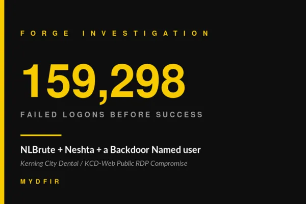159,298 Failed Logons Later: An RDP Brute Force That Ended in a Backdoor Account and NLBrute Deployment