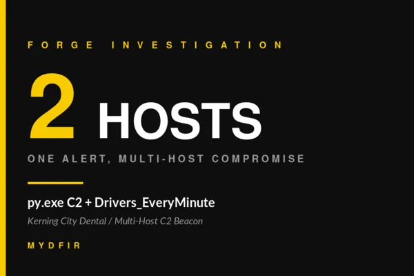 A Multi-Host Python C2 Investigation at Kerning City Dental