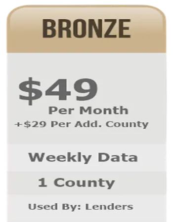 Bronze Subscription