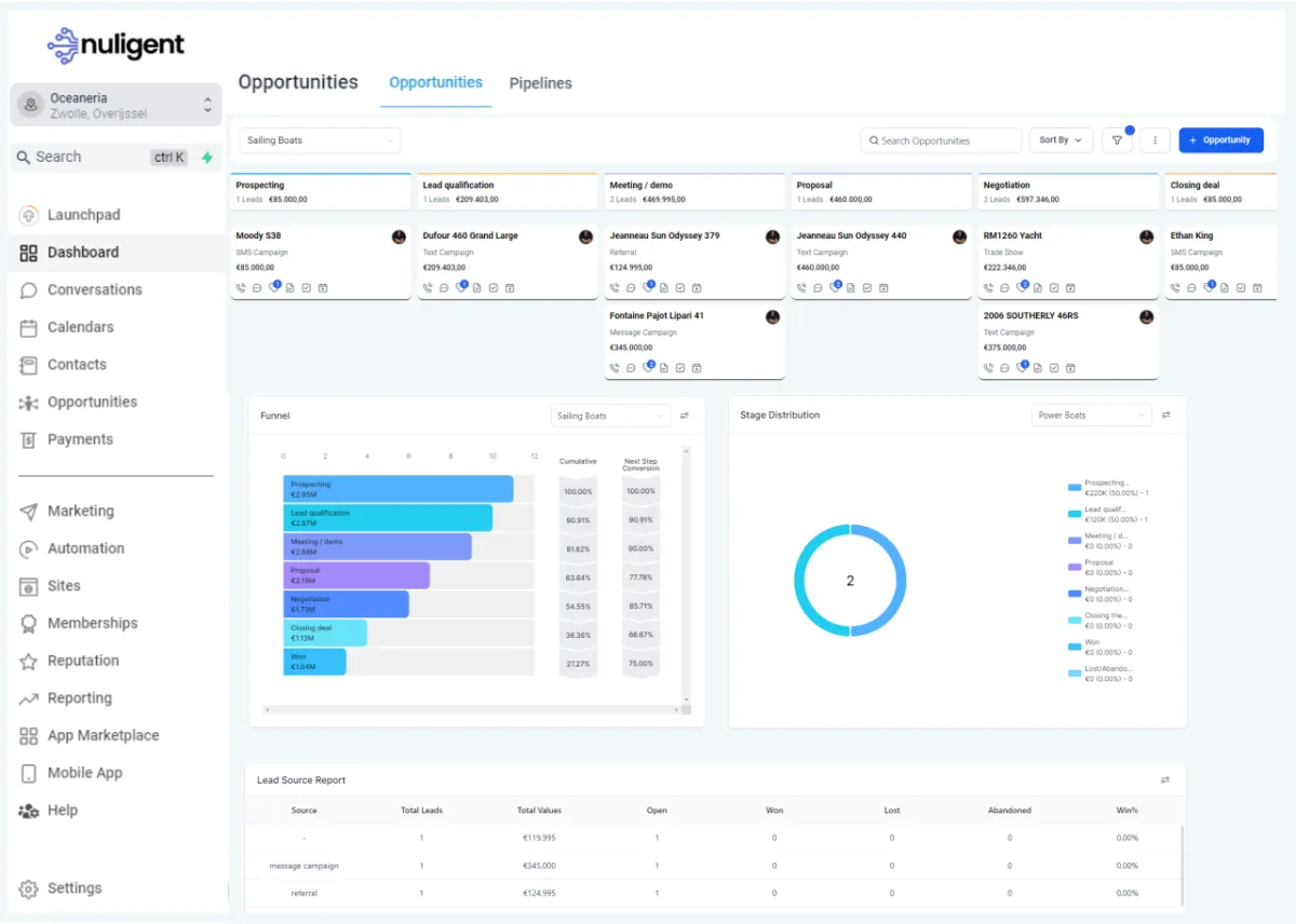 Nuligent Sales Automation Software