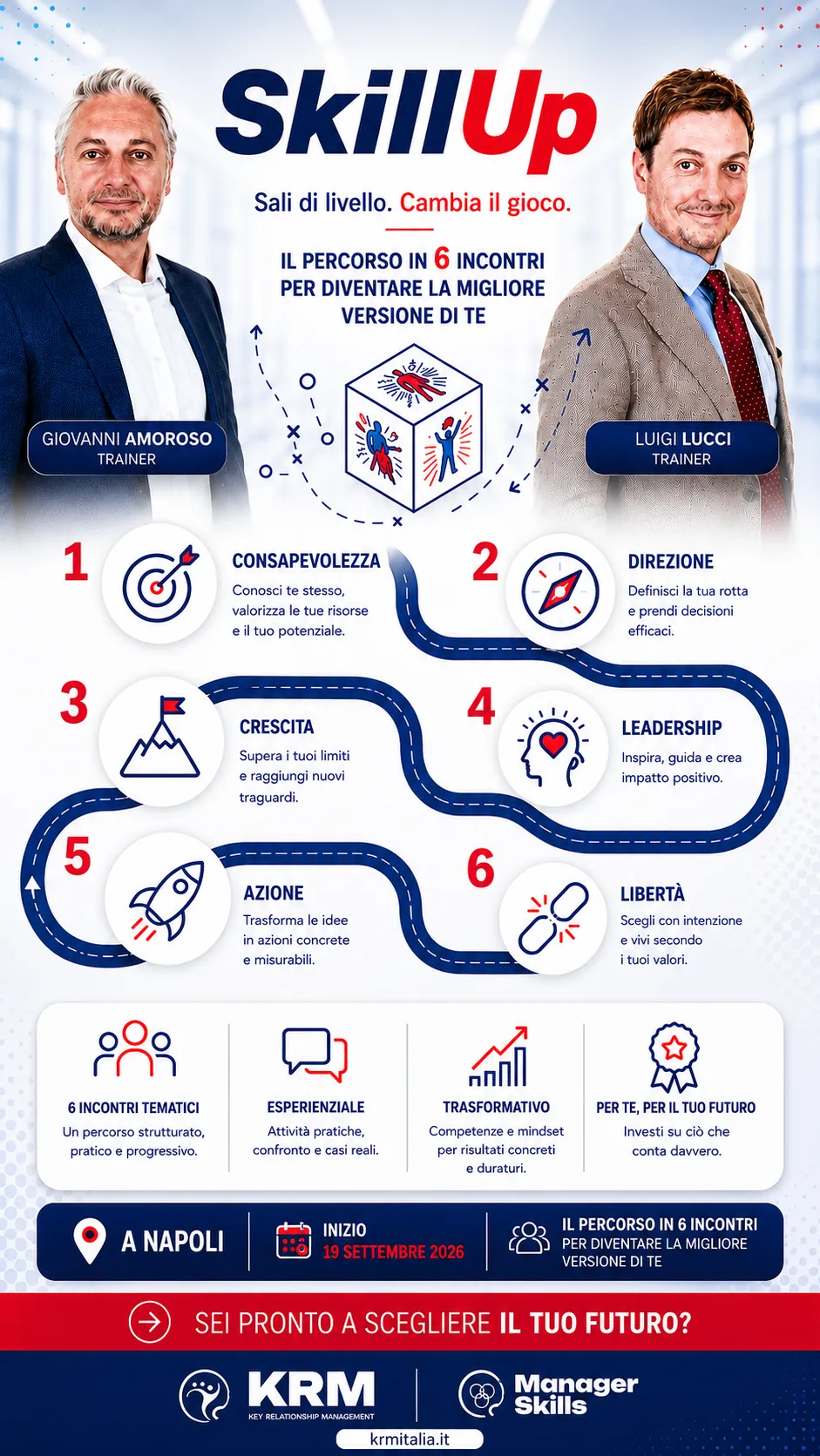 Skill Up | Percorso in 6 Moduli a Napoli | KRM Academy