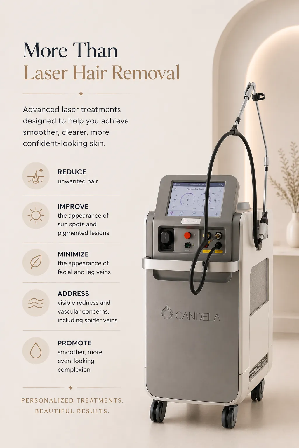 Coastal Wellness Collective promotional graphic featuring the Candela GentleMax Pro laser system and the message "More Than Laser Hair Removal," highlighting advanced laser treatments for unwanted hair reduction, sun spots, pigmented lesions, facial and leg veins, redness, vascular concerns, and overall skin rejuvenation in St. Petersburg, Florida.