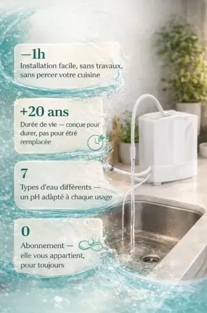 appareil de filtration d’eau sous évier avec installation facile, sans abonnement, produisant plusieurs types d’eau avec différents pH pour un usage quotidien