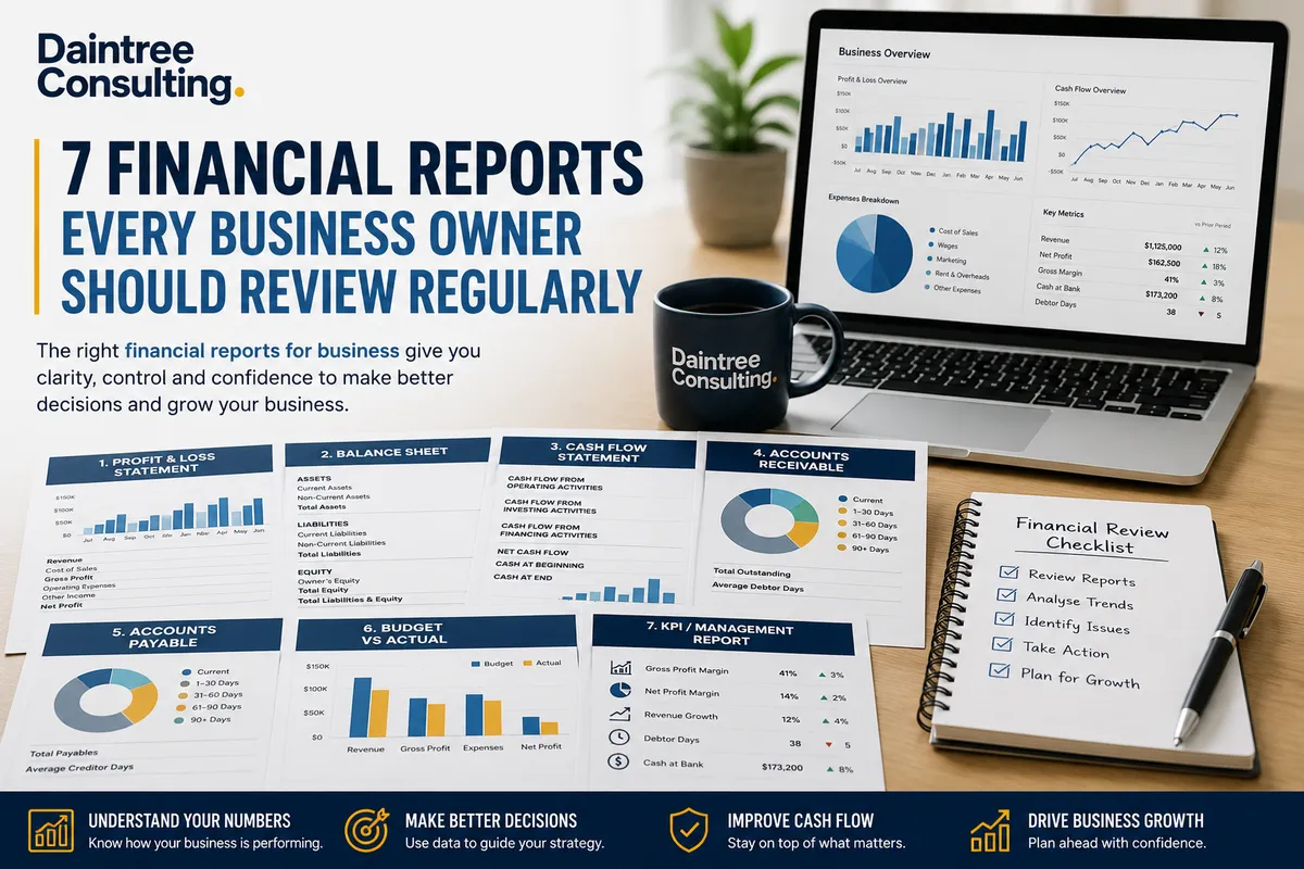 Financial reports for business owners including profit and loss, cash flow, balance sheet and business performance reports