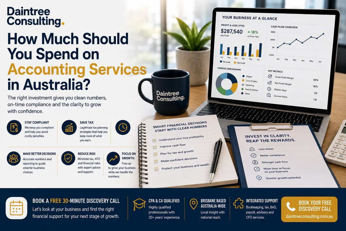 How Much Should You Spend on Accounting Services in Australia?