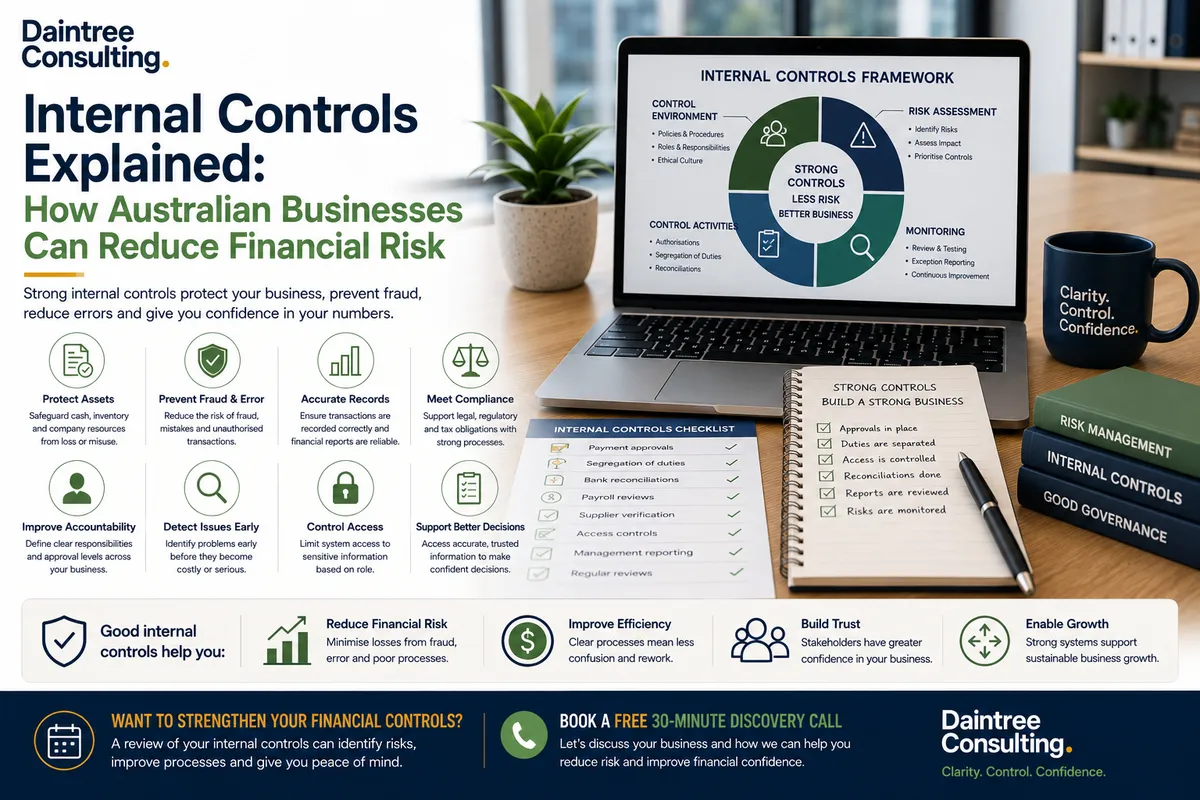 Internal controls helping an Australian business reduce financial risk and improve financial accountability 