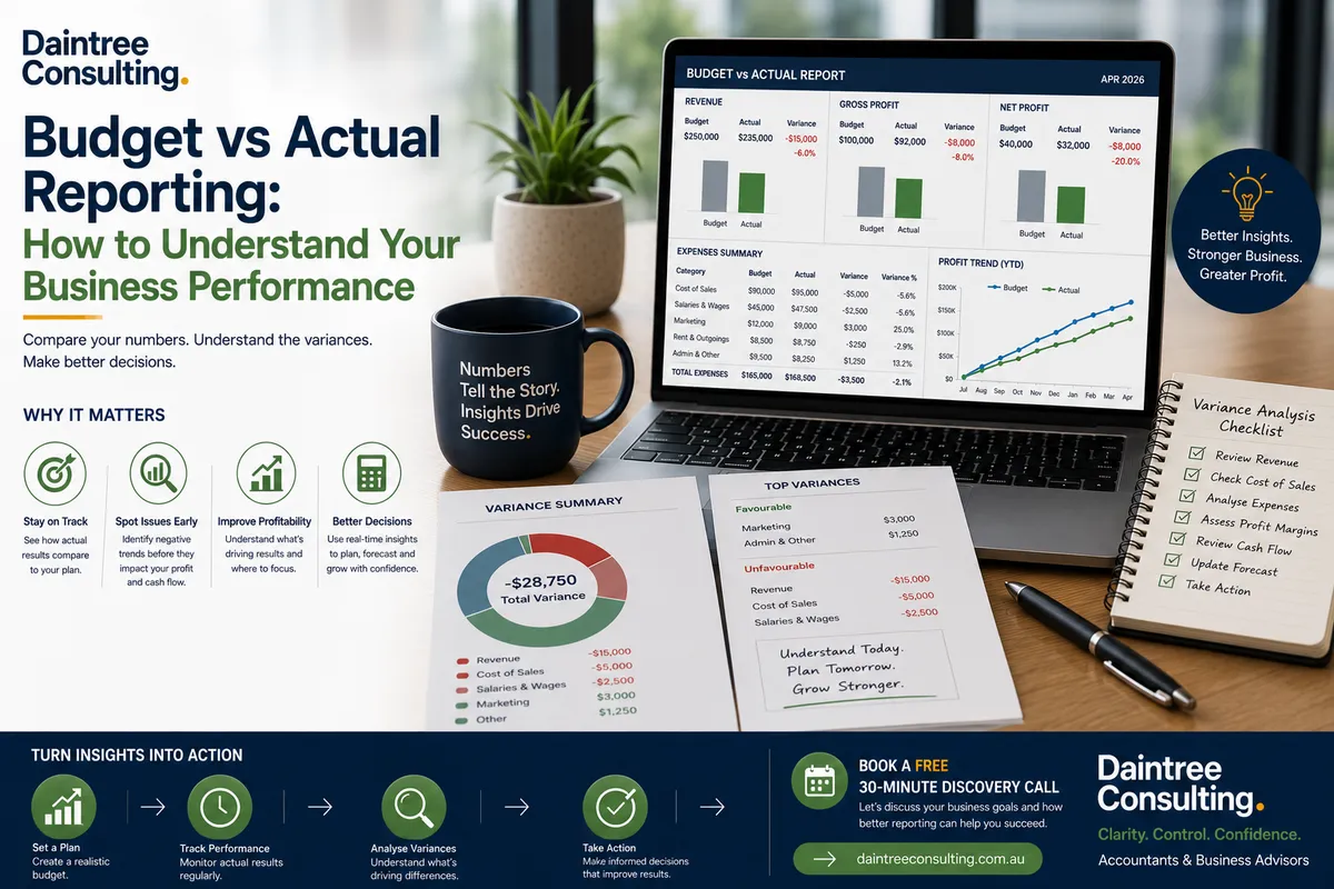 Budget vs actual reporting for Australian business performance