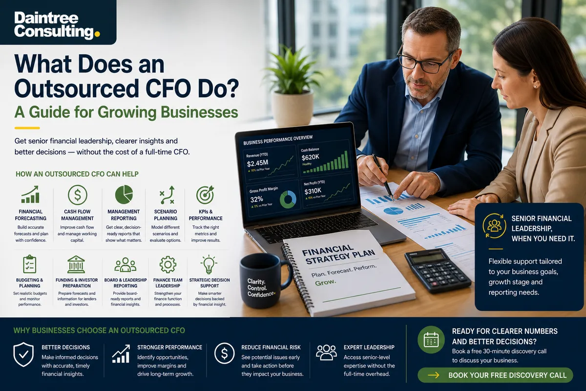 Outsourced CFO helping Australian business owners with financial forecasting and strategic decisions