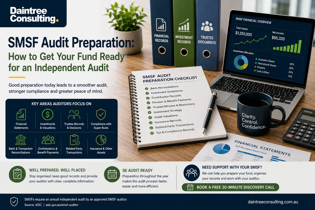 SMSF audit preparation checklist for Australian trustees