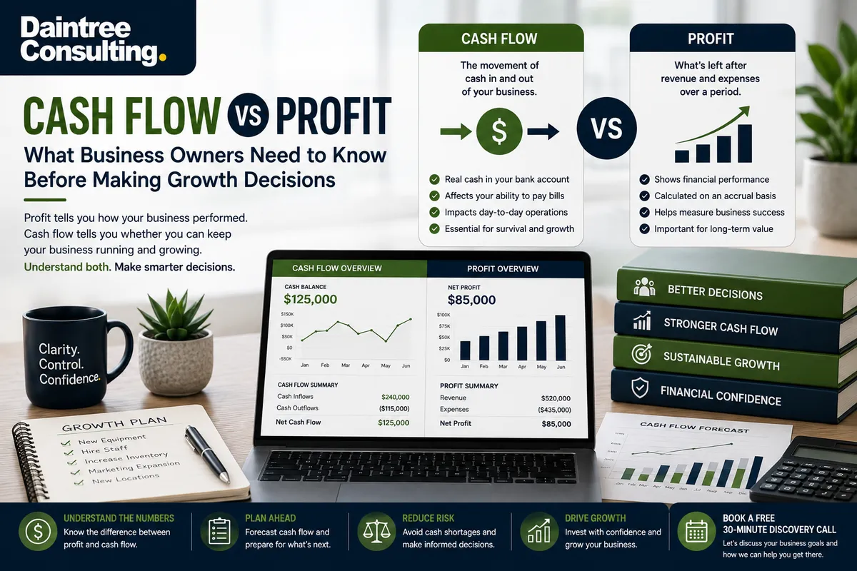 Cash flow vs profit explained for Australian business owners