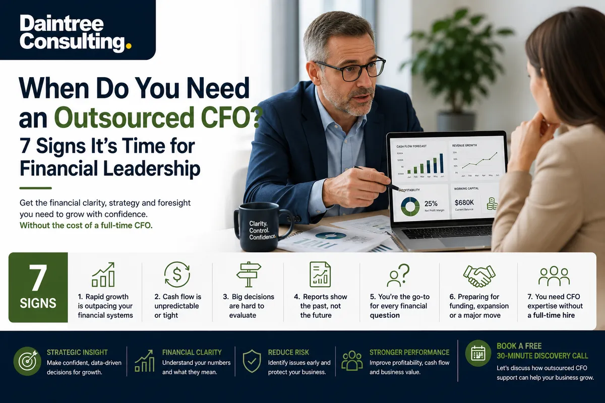 Business owner reviewing financial reports with an outsourced CFO