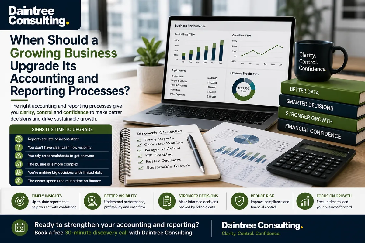 Business accounting services and financial reporting for a growing Australian business