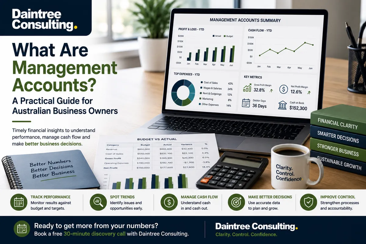 What Are Management Accounts? A Practical Guide for Australian Businesses