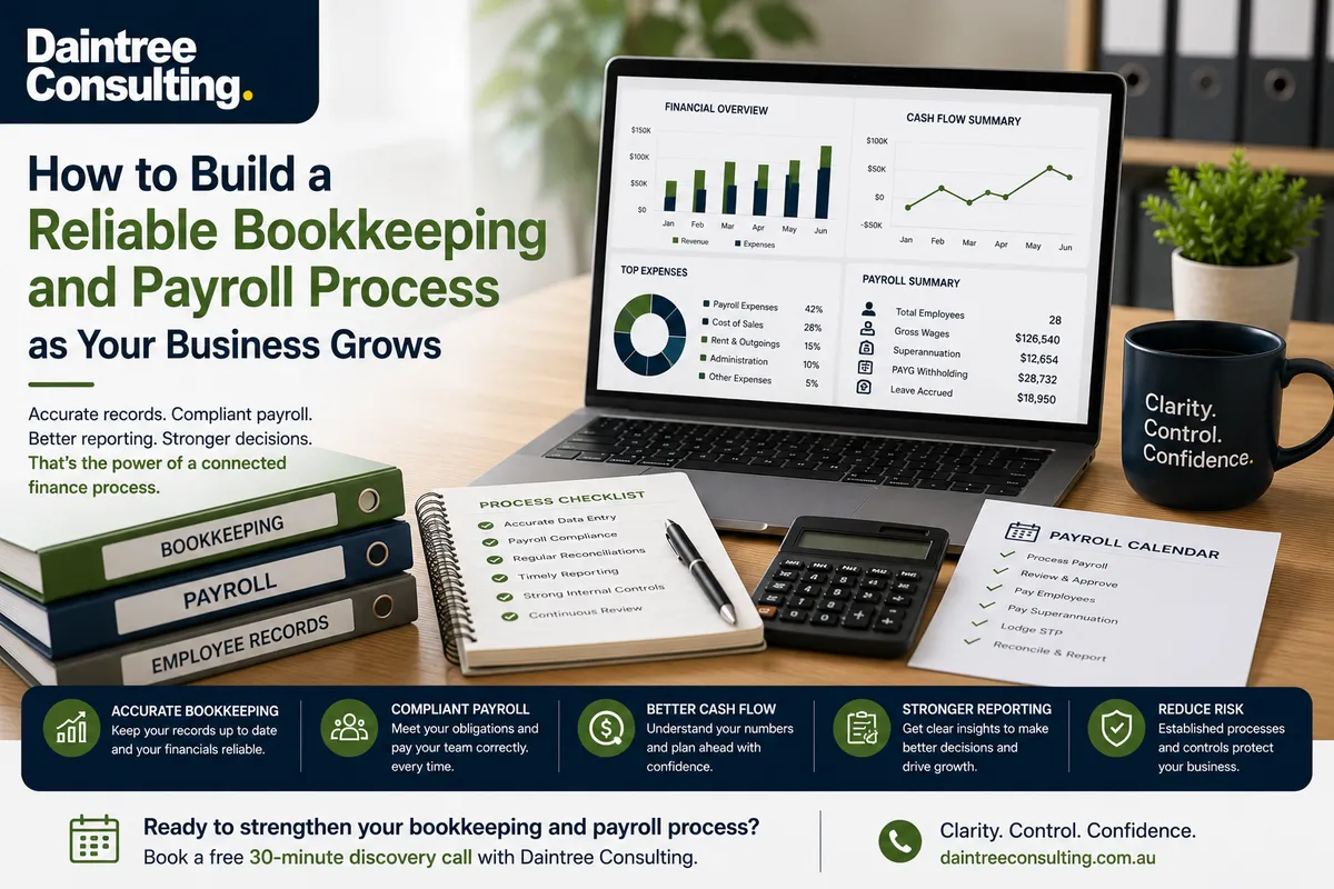 Bookkeeping and payroll services for a growing Australian business