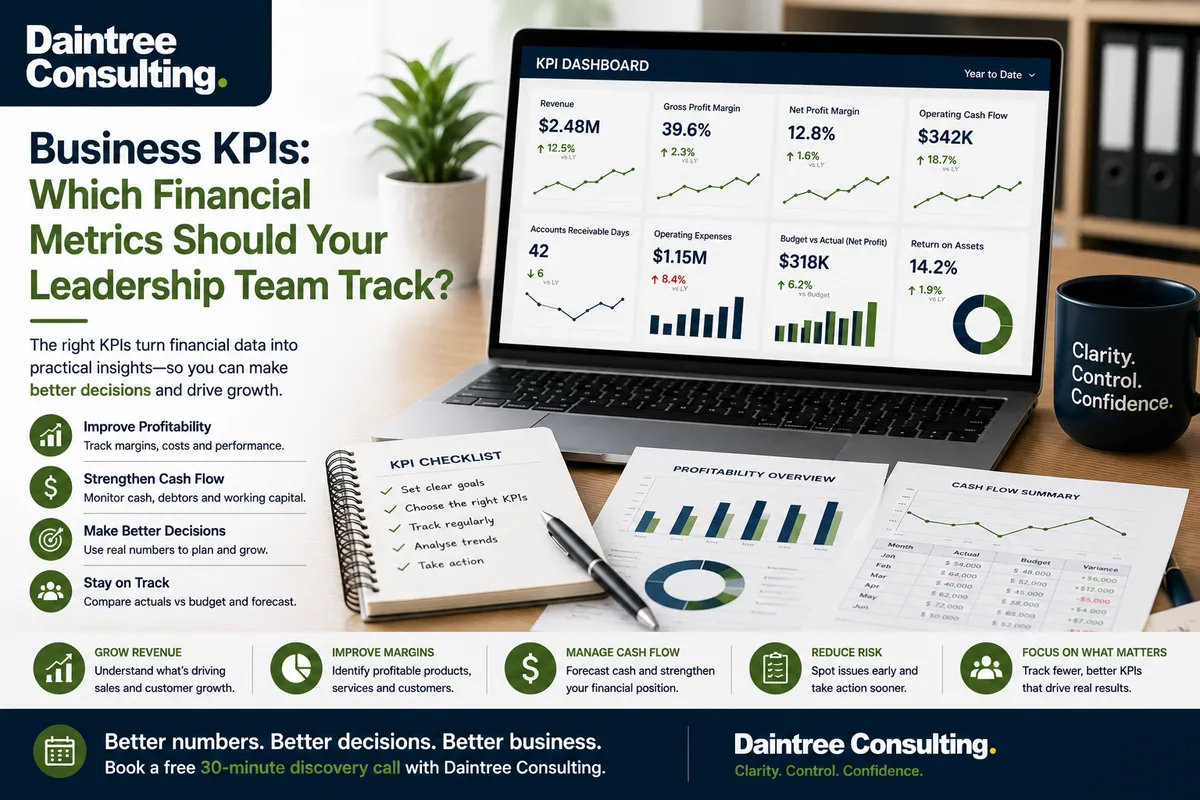 Business KPIs and financial metrics dashboard for Australian business leadership teams