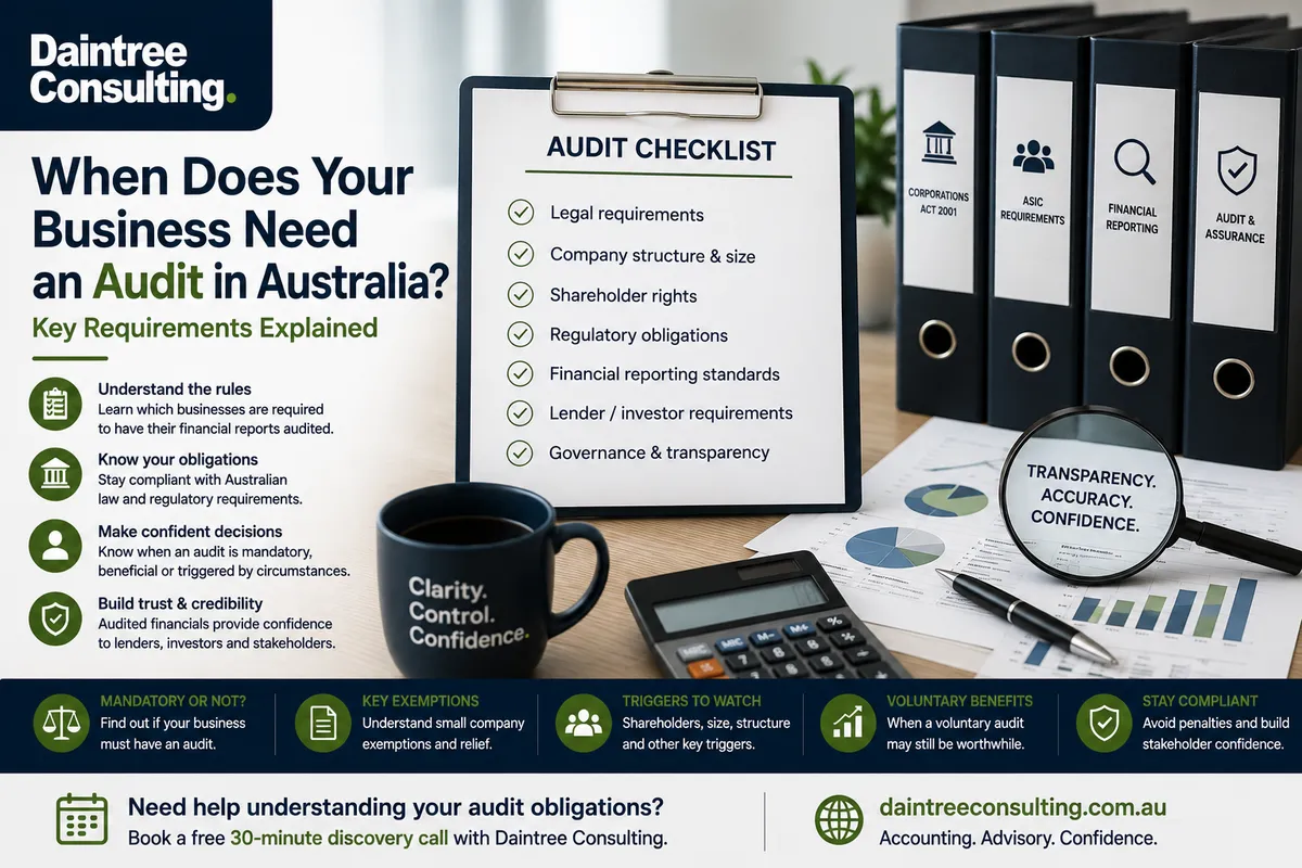 Australian business audit and financial reporting requirements