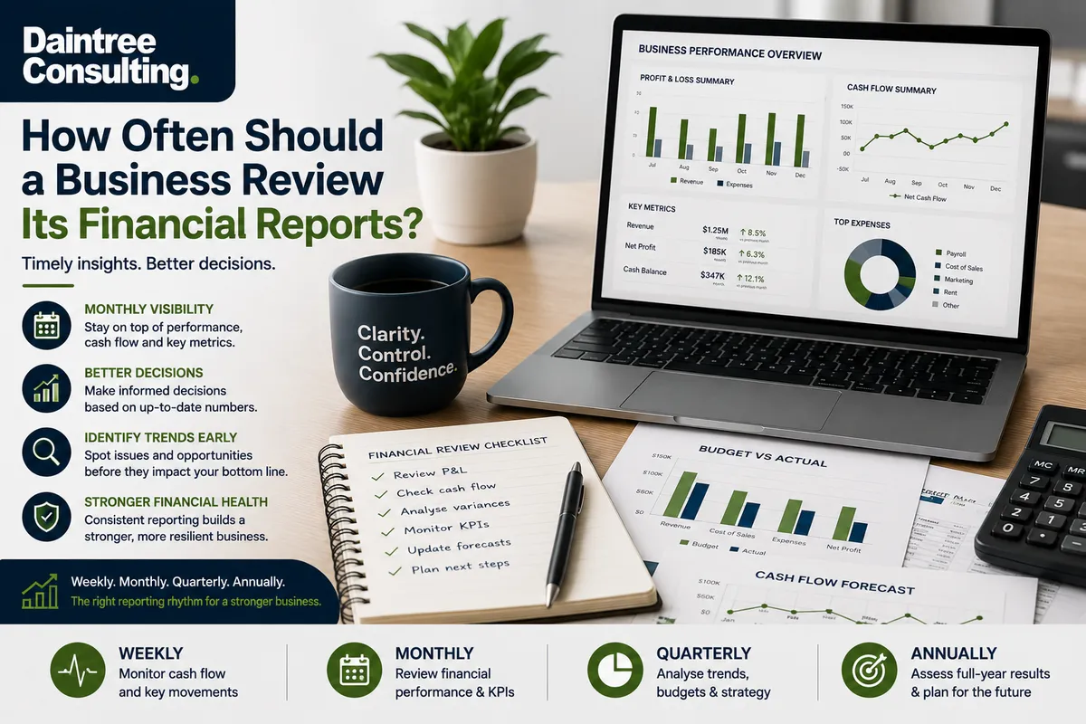 How Often Should a Business Review Its Financial Reports?