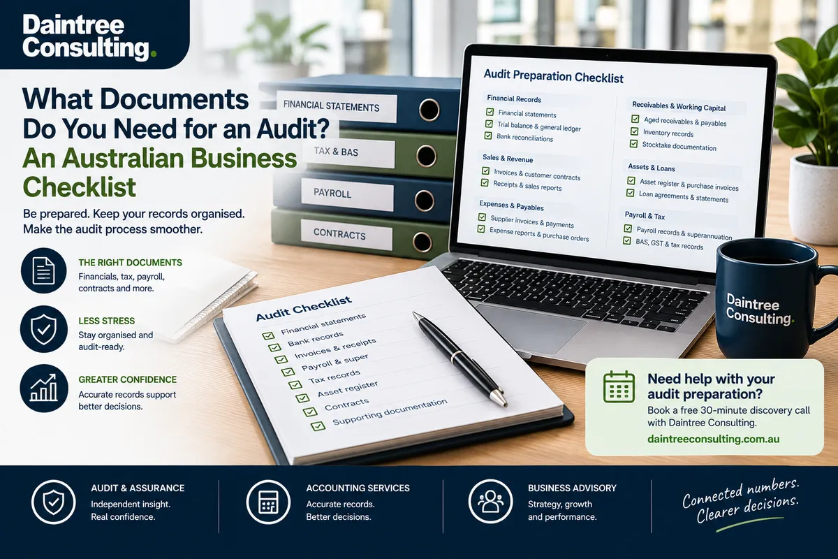 Documents needed for an audit checklist for an Australian business