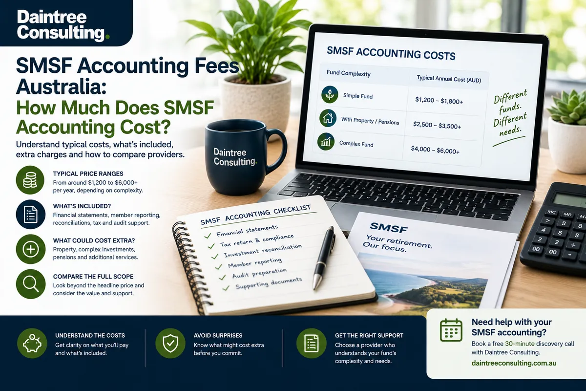 SMSF accounting fees and annual SMSF accounting costs in Australia