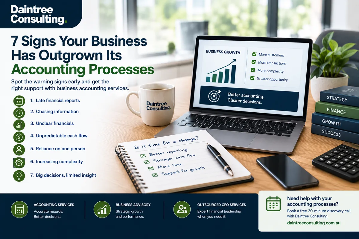 7 signs your business has outgrown its accounting processes