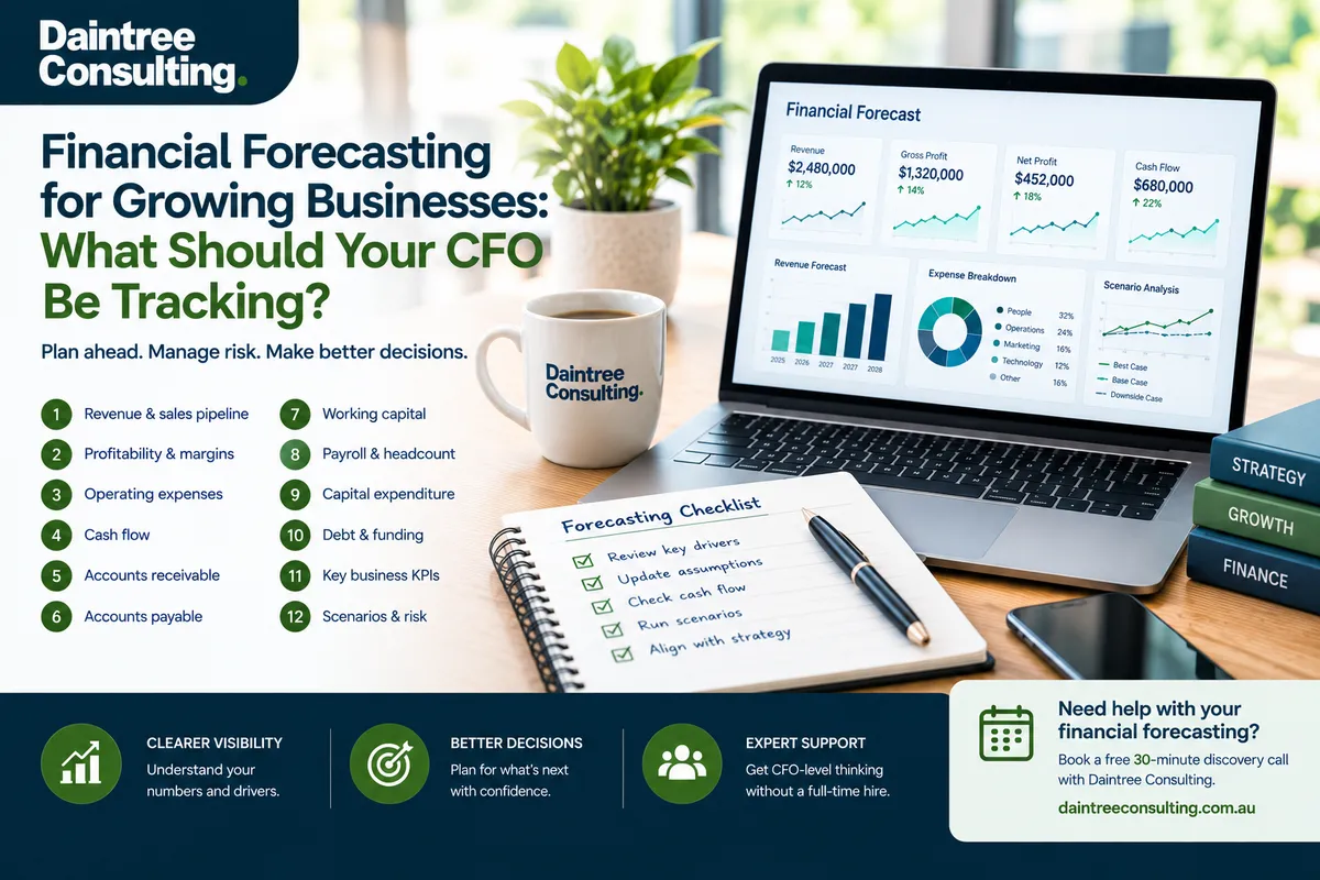 Financial forecasting for growing businesses and CFO financial planning