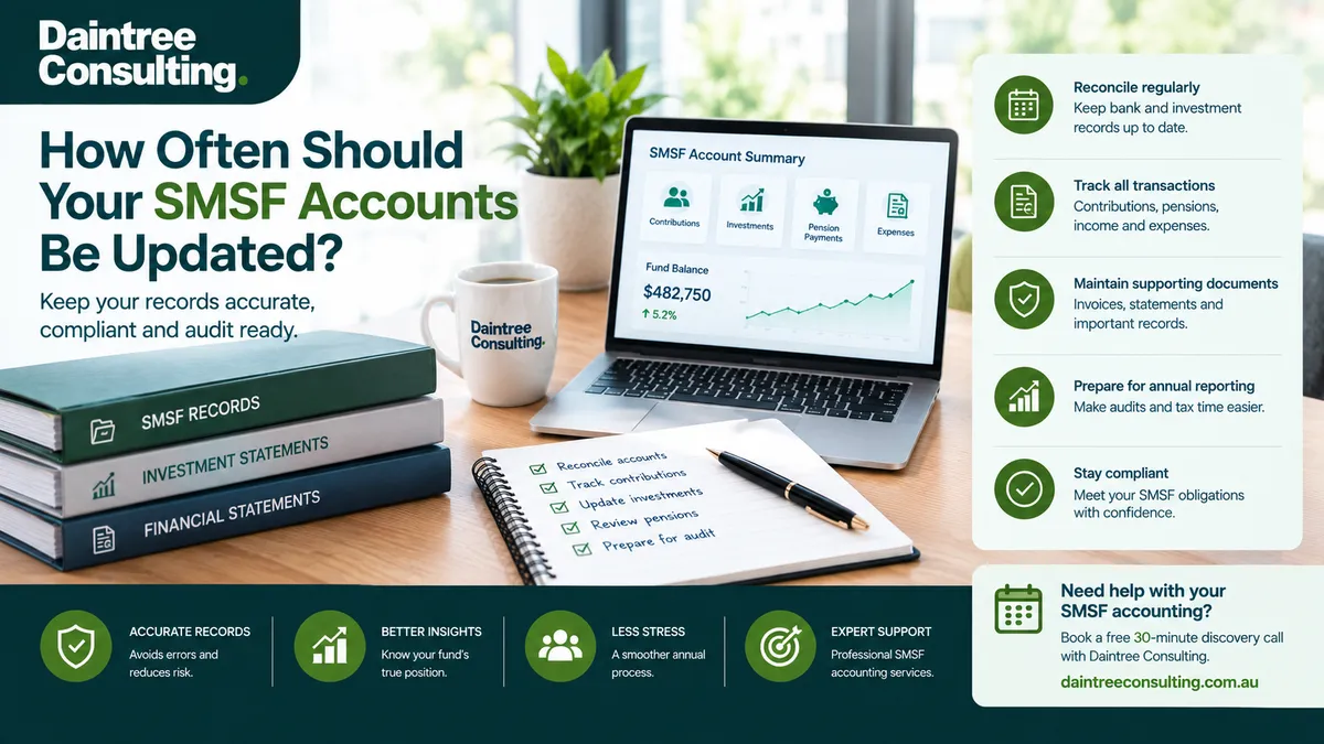 How often should SMSF accounts be updated? A practical guide to SMSF accounting