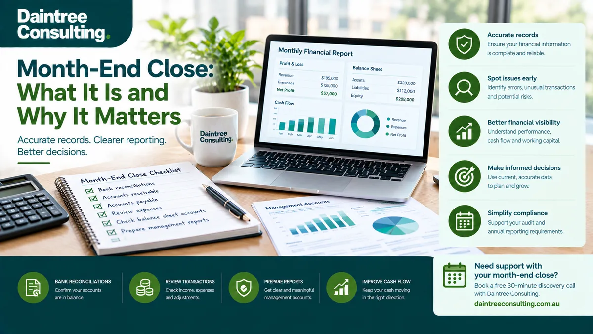 Month-end close process showing financial reports, reconciliations and accounting review for an Australian business