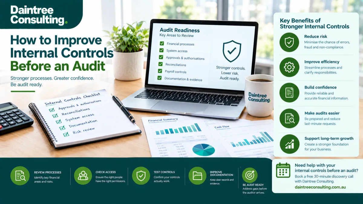 Internal controls audit checklist showing financial controls, approvals, reconciliations and audit preparation