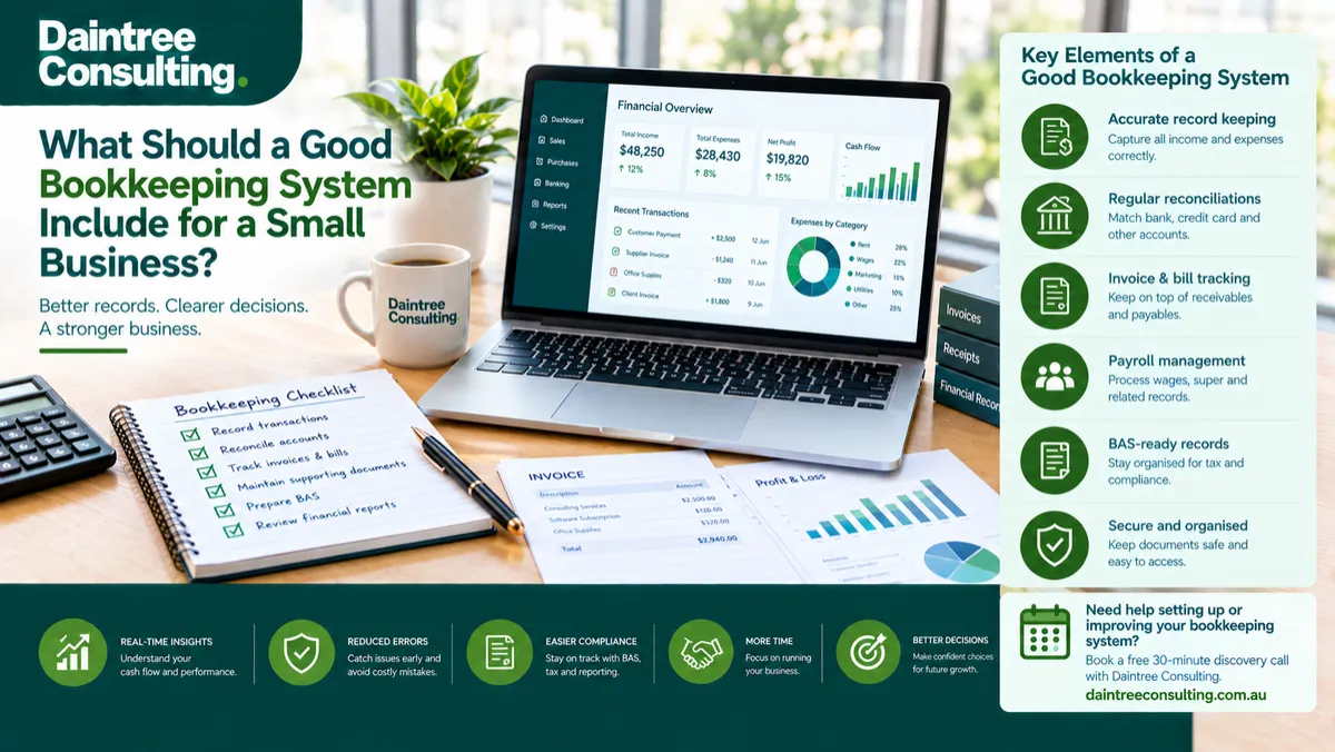 Bookkeeping system for small business with financial records, reconciliations and accounting reports