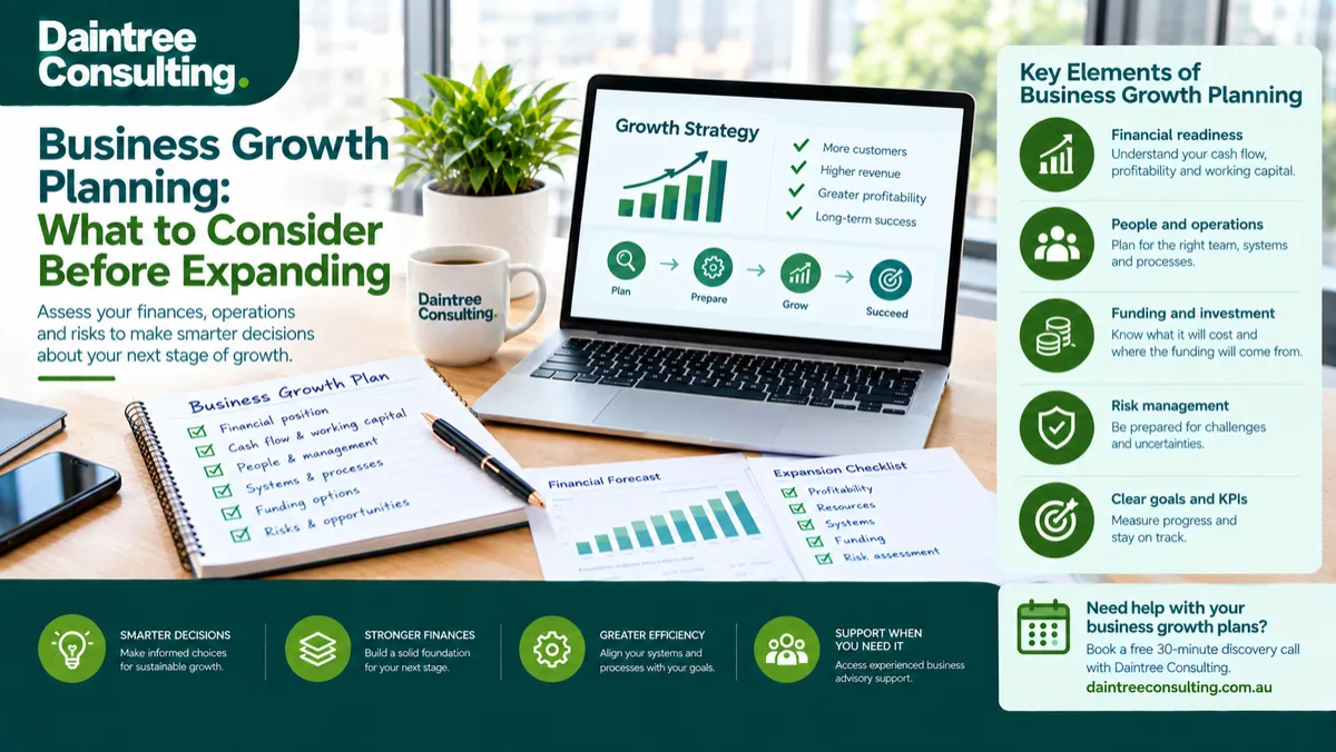 Business growth planning for Australian businesses with financial forecasts, growth strategy and expansion checklist