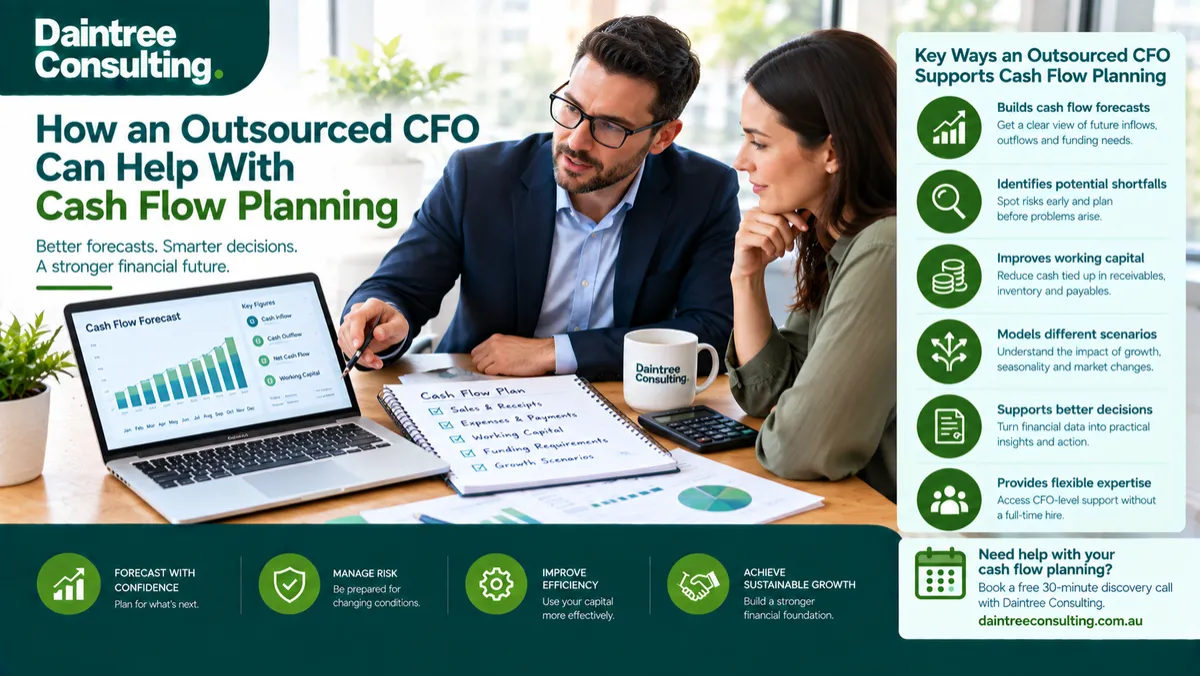 Outsourced CFO helping an Australian business with cash flow planning, forecasting and financial decision-making