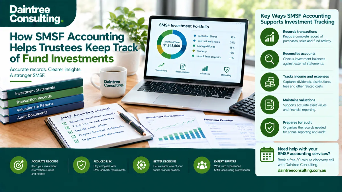 SMSF accounting services helping trustees track fund investments, transactions and financial records